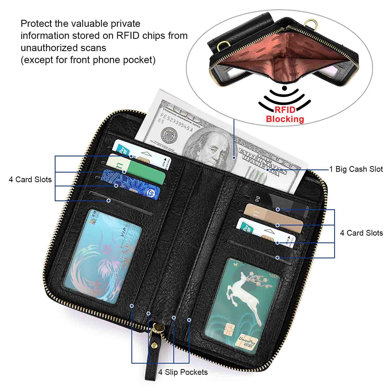 RFID Crossbody Wristlet Cell Phone Purse